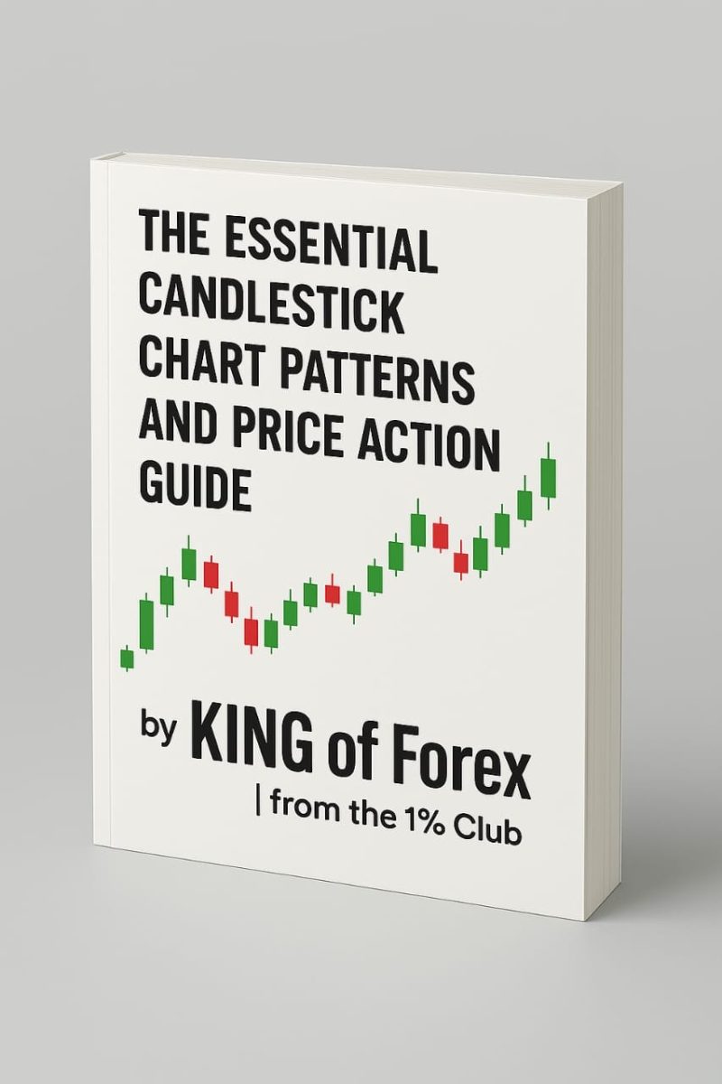©The Essential Candlestick Chart Patterns and Price Action Guide - by King of Forex